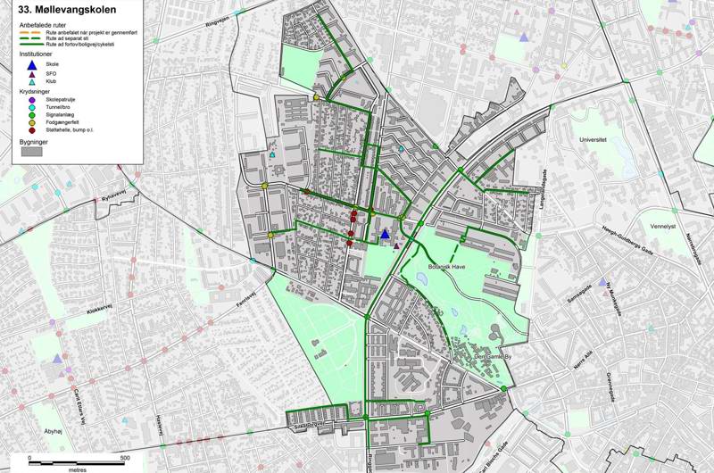 Sikre skoleveje til Møllevangskolen